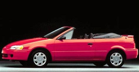 Toyota Convertible Models | Kelley Blue Book