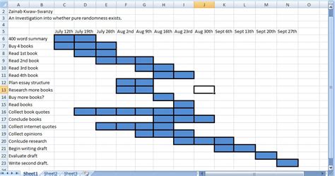 Extended Project: New GANTT chart