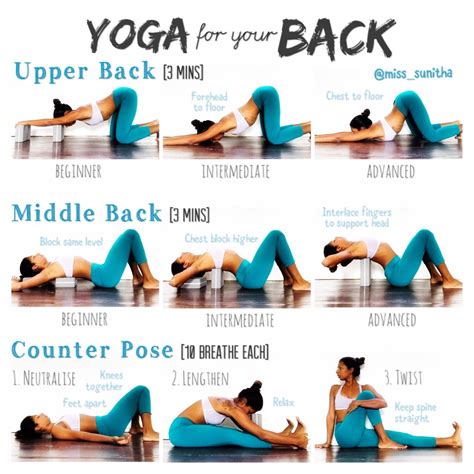 Yoga backbend - yoga poses for back flexibility @miss_sunitha http ...