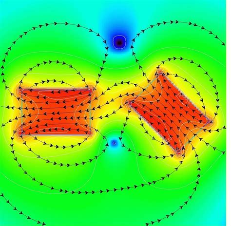 Magnetization and Magnetic Intensity: Formulas, Videos and Examples