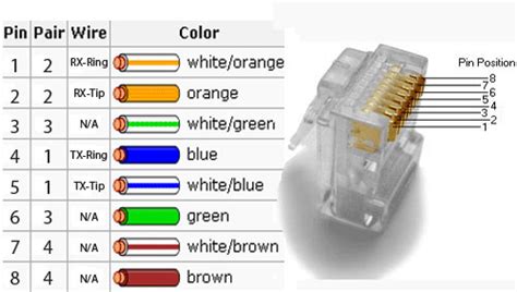 rj48 wiring diagram