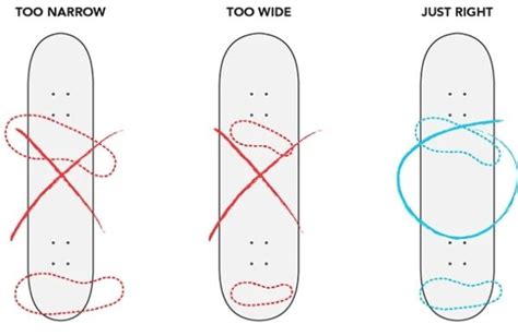 What Size Skateboard To Buy – Beginners Set Up Guide | Skate The States