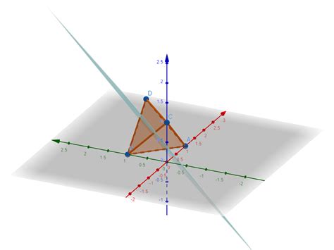 geometry - Volume of tetrahedron by decomposition - Mathematics Stack ...