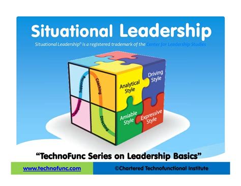 Situational Leadership Theory