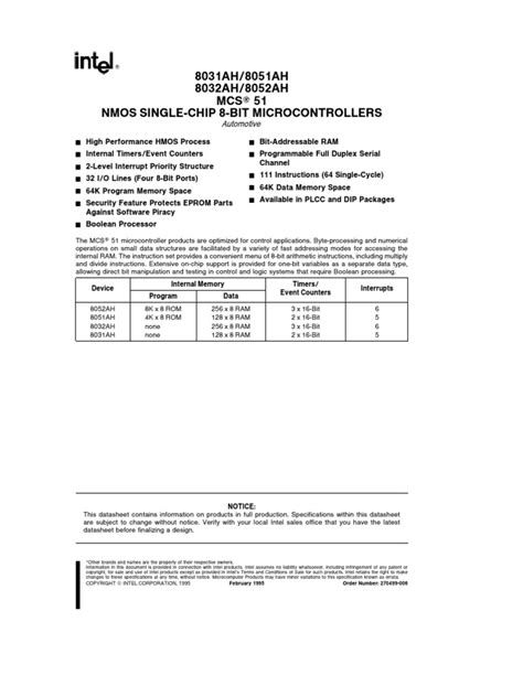 8051 data sheet | Microcontroller | Computer Engineering