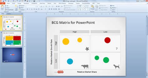 Free Plantilla PowerPoint con Matriz Boston Consulting Group - Free PowerPoint Templates ...