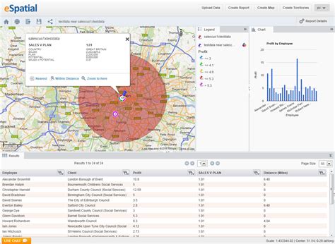 Free Zip Code Dma Mapping Software