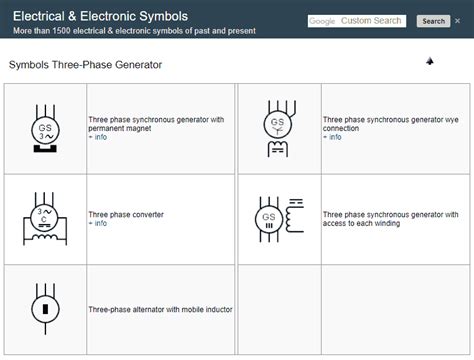 Symbols Three-Phase Generator Electrical Symbols, Electrical Energy, Basic Electronic Circuits ...