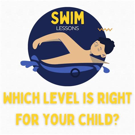 Swim Lessons – North Harford Swim Club