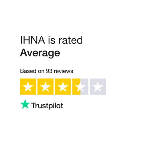 IHNA Reviews | Read Customer Service Reviews of ihna.edu.au