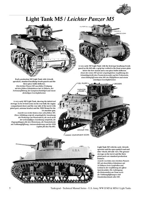 US WWII M5 & M5A1 Stuart Light Tanks