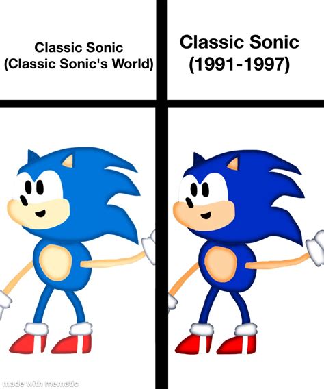 A meme I made out of my bad Sonic art. | Fandom