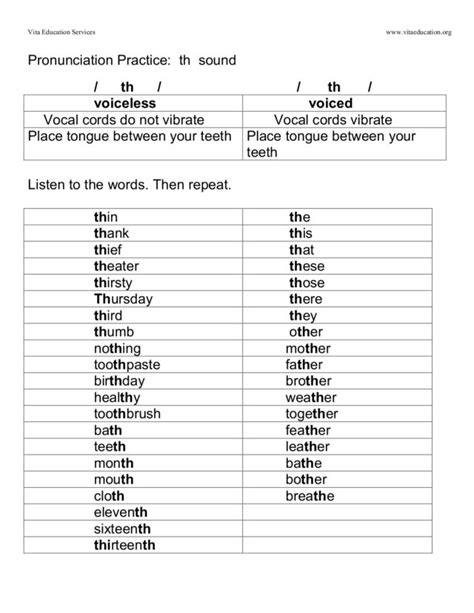 Pronunciation Practice: /th/ sound Worksheet for 1st - 3rd Grade | Lesson Planet