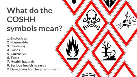 What do the COSHH Symbols Mean in Health and Safety | HSE Network