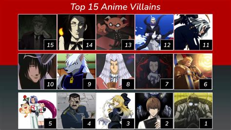 Top 15 Anime Villains by JJHatter on DeviantArt