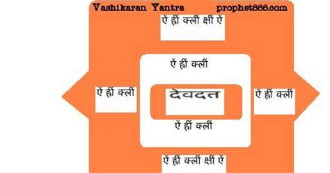 Vedic Vashikaran Yantra – Mantra Sadhana