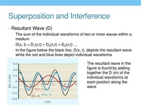 Physics 101 Superposition of Waves