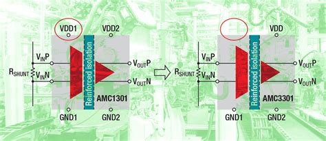 Galvanic Isolation Made Easy | Electronic Design