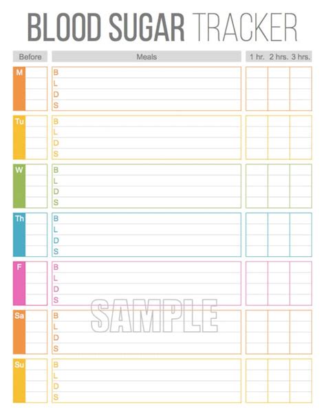 Blood Sugar Tracker Printable for Health Medical Fitness | Etsy