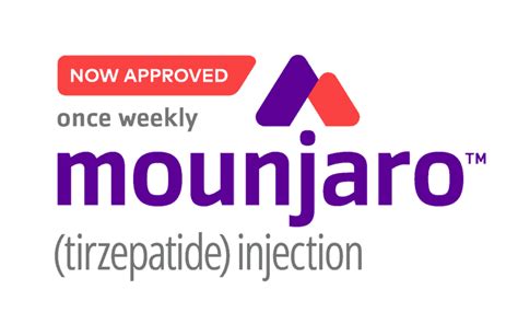 Is Mounjaro approved in the UK? - NowPatient