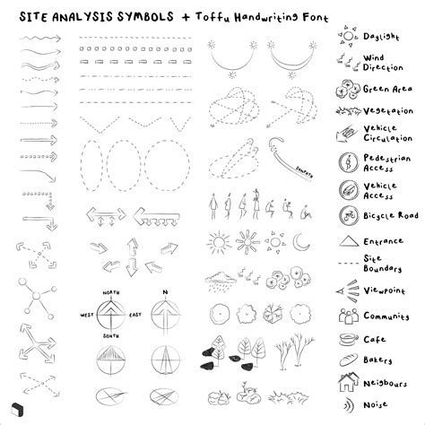 Cad Site Analysis Symbols AI | Toffu Co Kinetic Architecture ...