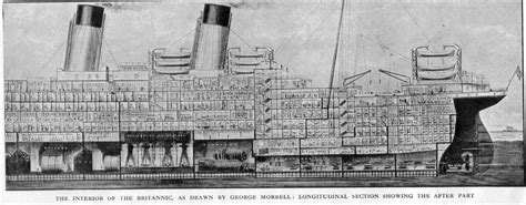 Plans - Hospital Ship HMHS Britannic