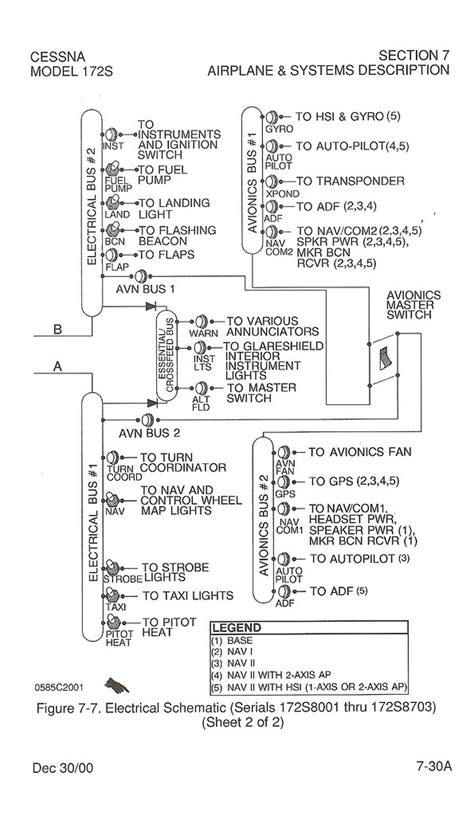 Cessna 172 Electrical System Diagram