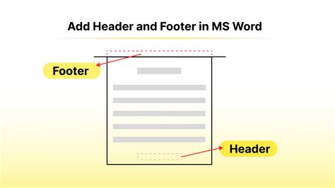 How To Insert Page Number Header And Footer In Ms Word 2003 - Templates ...