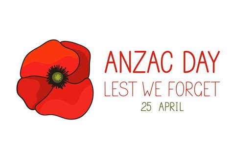 Explaining ANZAC Day to Young Children - Child Wellbeing Centre