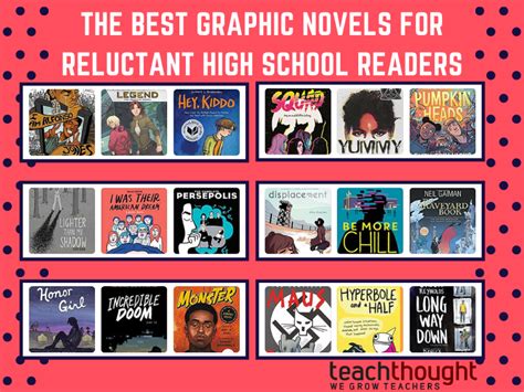 The 28 Best Graphic Novels for Reluctant High School Readers