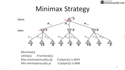 😍 Minimax algorithm tutorial. Solve minimax constraint problem. 2019-01-26