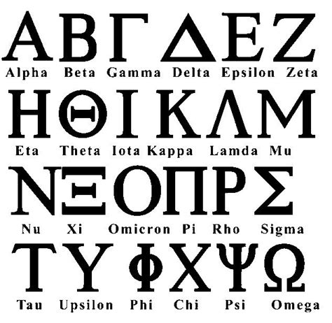 Greek Alphabet Fraternity/Sorority Font - Set of 72 [gas0001 ... | Greek Alphabet | Pinterest ...