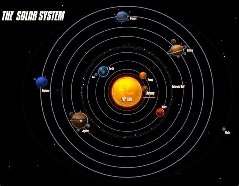 Mercury Facts - 15 Facts about Planet Mercury | Facts.net