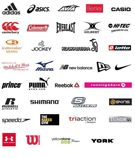 Sports Brand Logos Clothing Brand Logos Clothing Logo - Riset