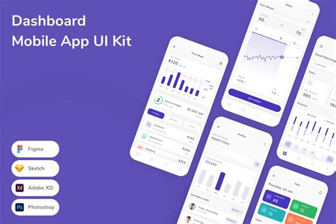 Dashboard Mobile App UI Kit | UI Kits and Libraries ~ Creative Market