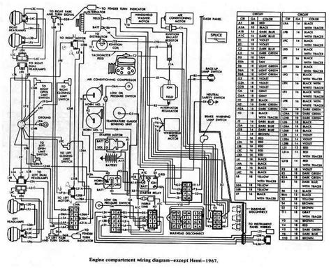 68 Charger Wiring Diagram For Dash