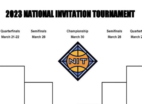 Look: The 2023 Men's NIT Bracket Has Been Revealed - TrendRadars