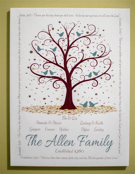 Family Tree with Bible Verse Border 18x24