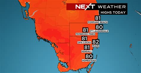 Miami Weather: Mostly sunny afternoon, gorgeous weekend - CBS Miami