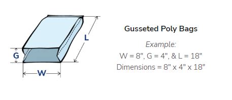 How to Find Gusseted Bags at a Wholesale Price - Polybags