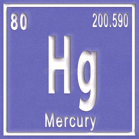 Mercury Chemical Element, Sign with Atomic Number and Atomic Weight ...