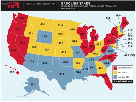 Viable Opposition: Gasoline Prices in America: How Do They Compare?