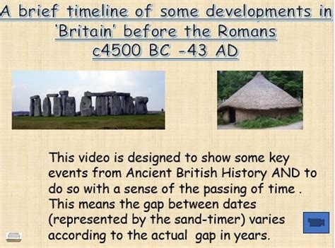 Stone Age to Iron Age Britain : Developing chronological awareness ...