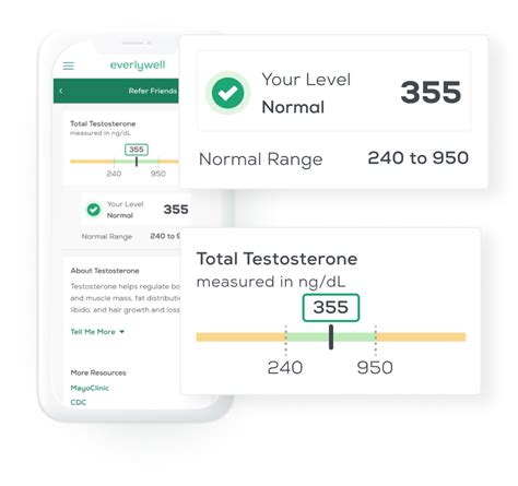 At-Home Testosterone Test Kit | Everlywell