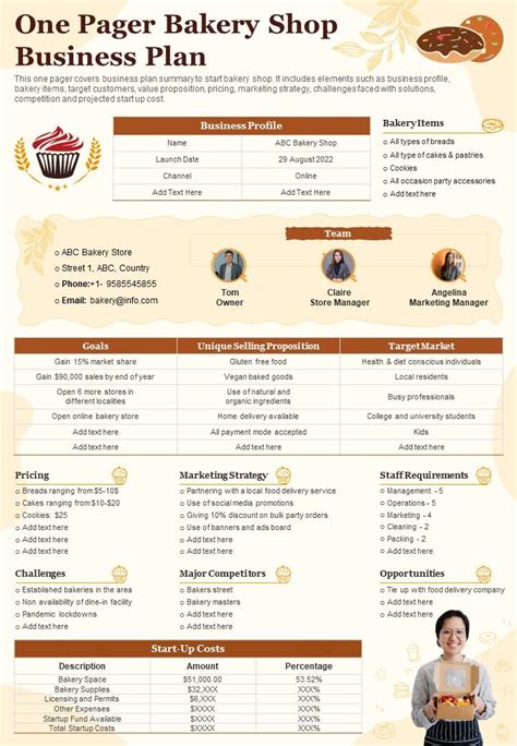 One Pager Bakery Shop Business Plan Presentation Report Infographic PPT ...