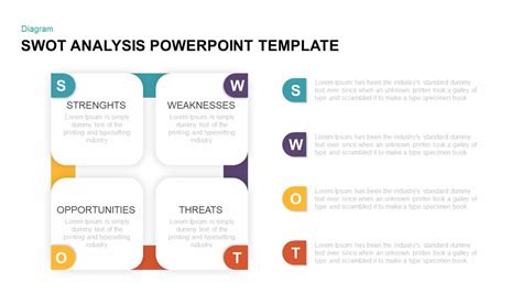 SWOT Analysis Template for PowerPoint & Keynote
