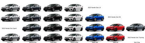 2022 honda civic trim comparison - savannaholide