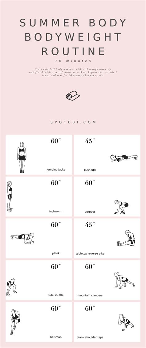 20-Minute Summer Body Bodyweight Routine