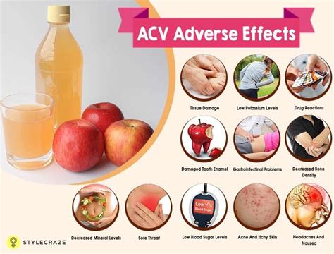 Side Effects Of Apple Cider Vinegar - Side Effects Of Apple Cider ...