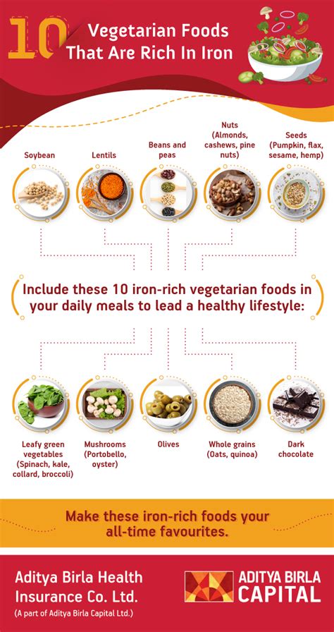 10 Iron-Rich Foods for Vegetarian | Activ Living